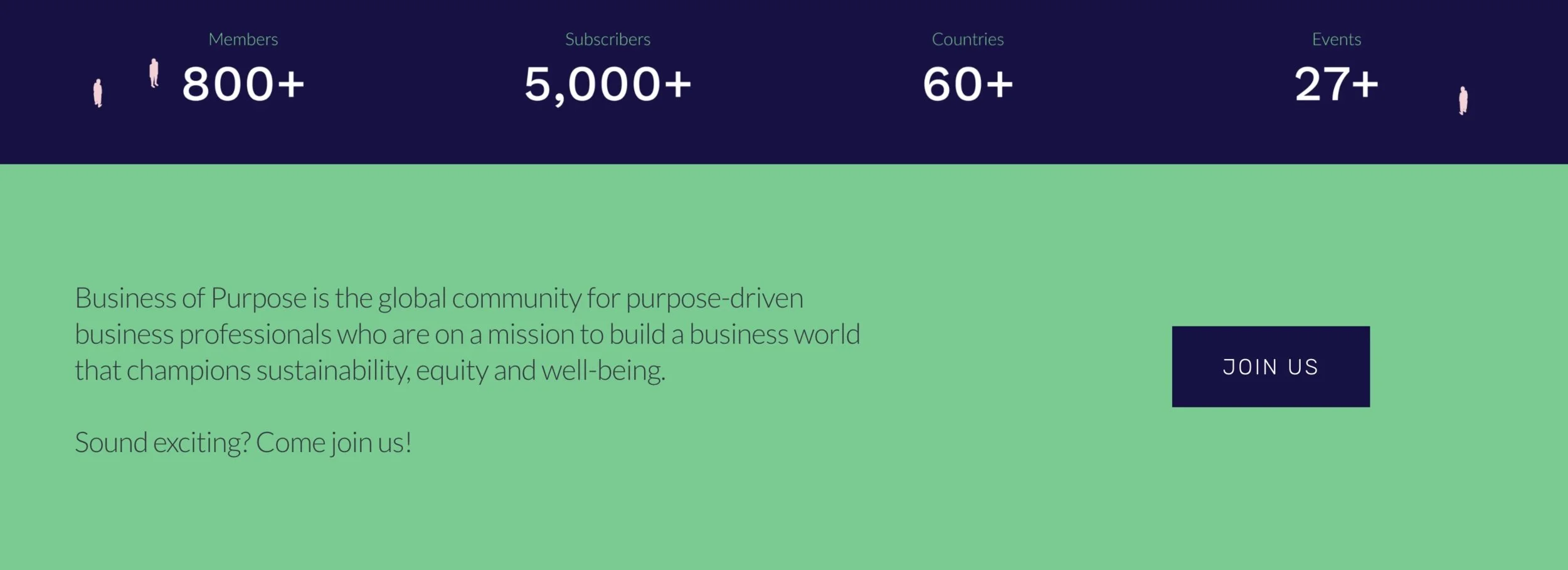 Business of Purpose redesigned stats section