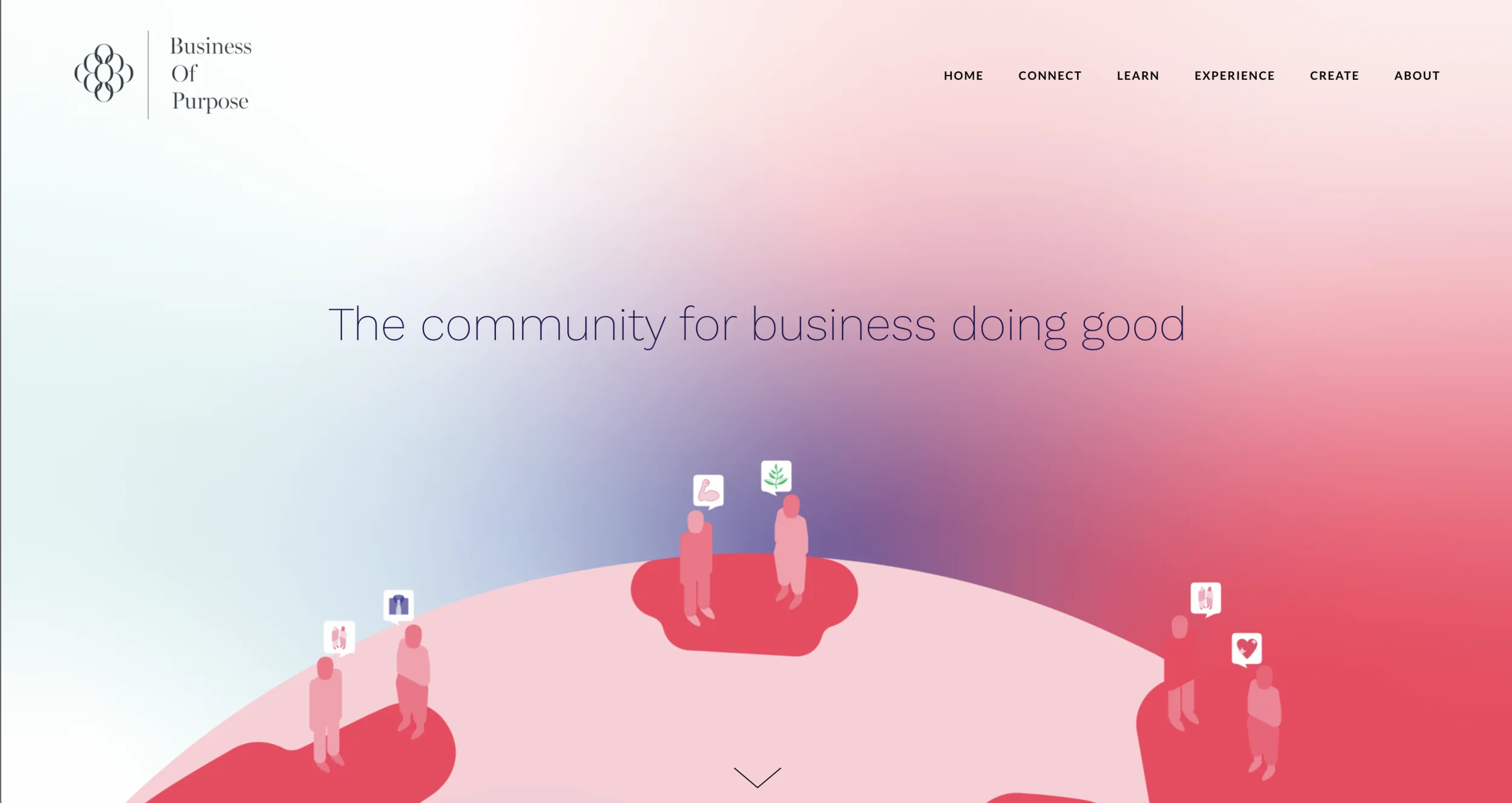 Business of Purpose