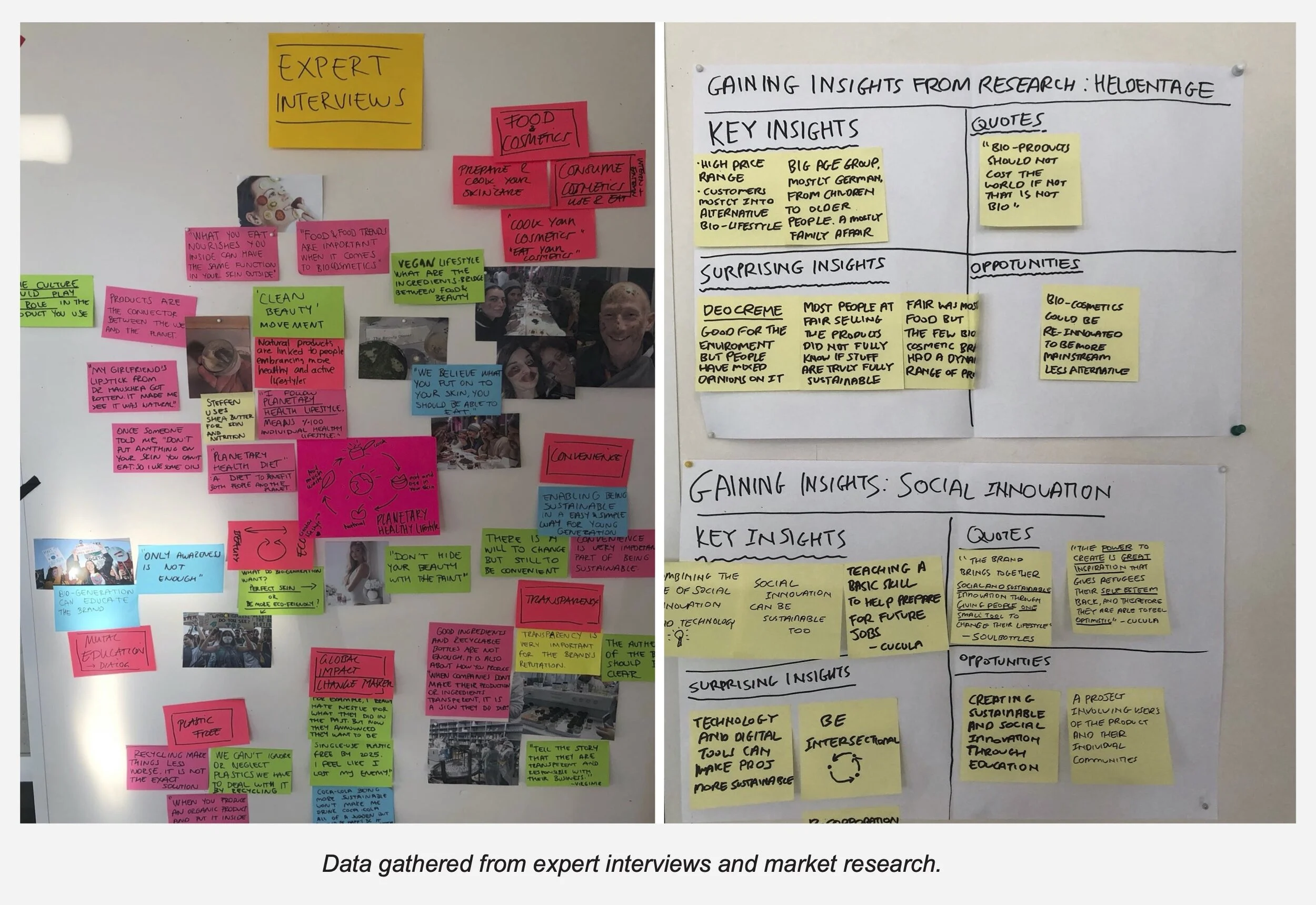 Plans by Santé: expert interviews