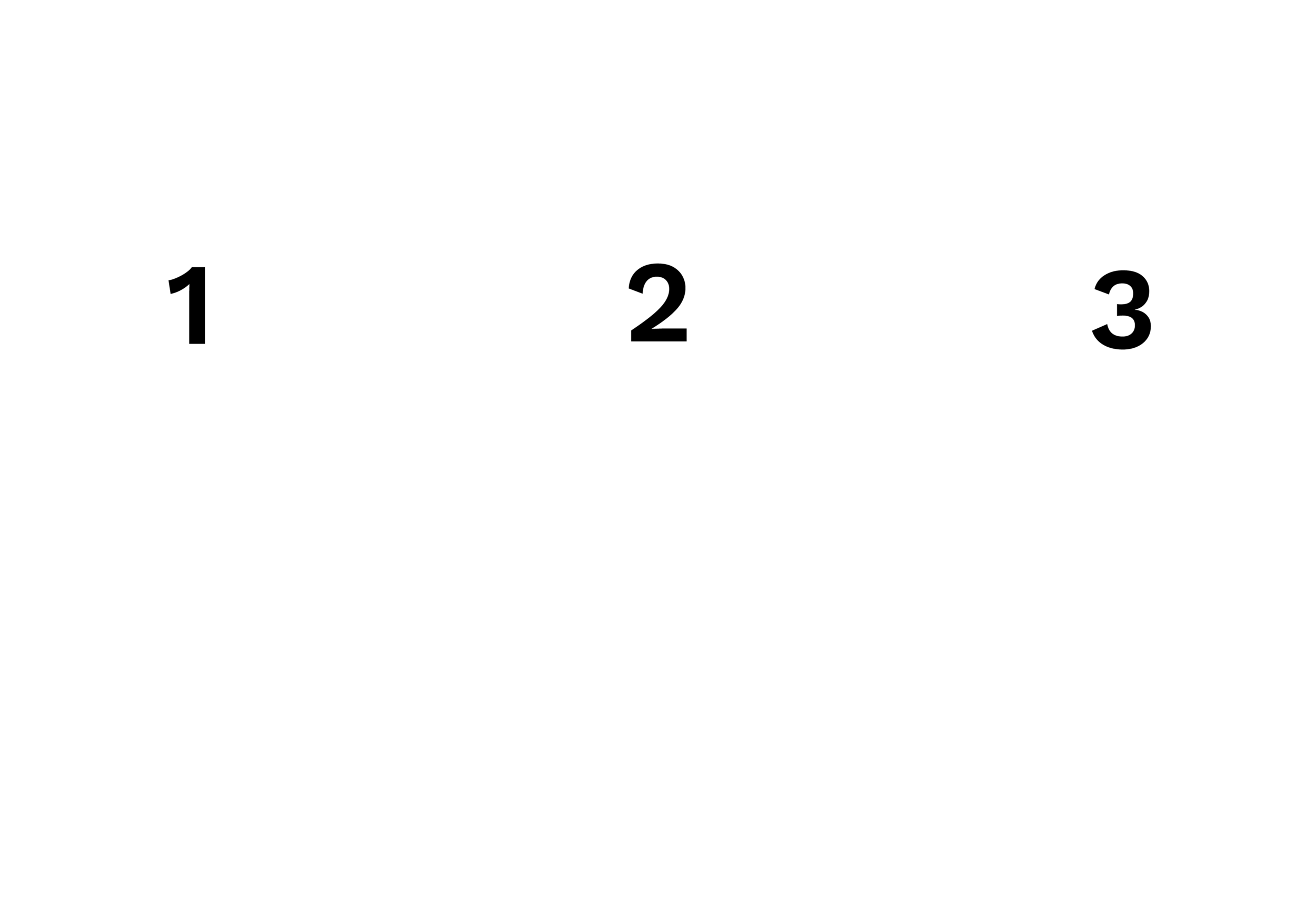 Plans by Santé: touchpoint chart