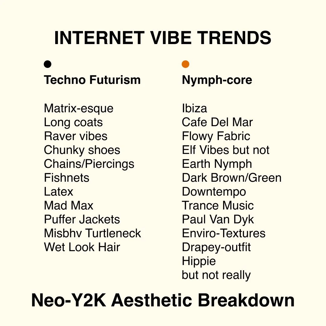 Subculture Trends internet vibe grid