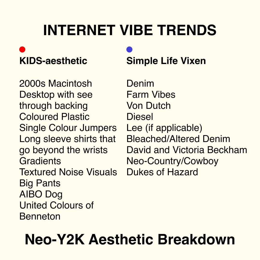 Subculture Trends internet vibe grid