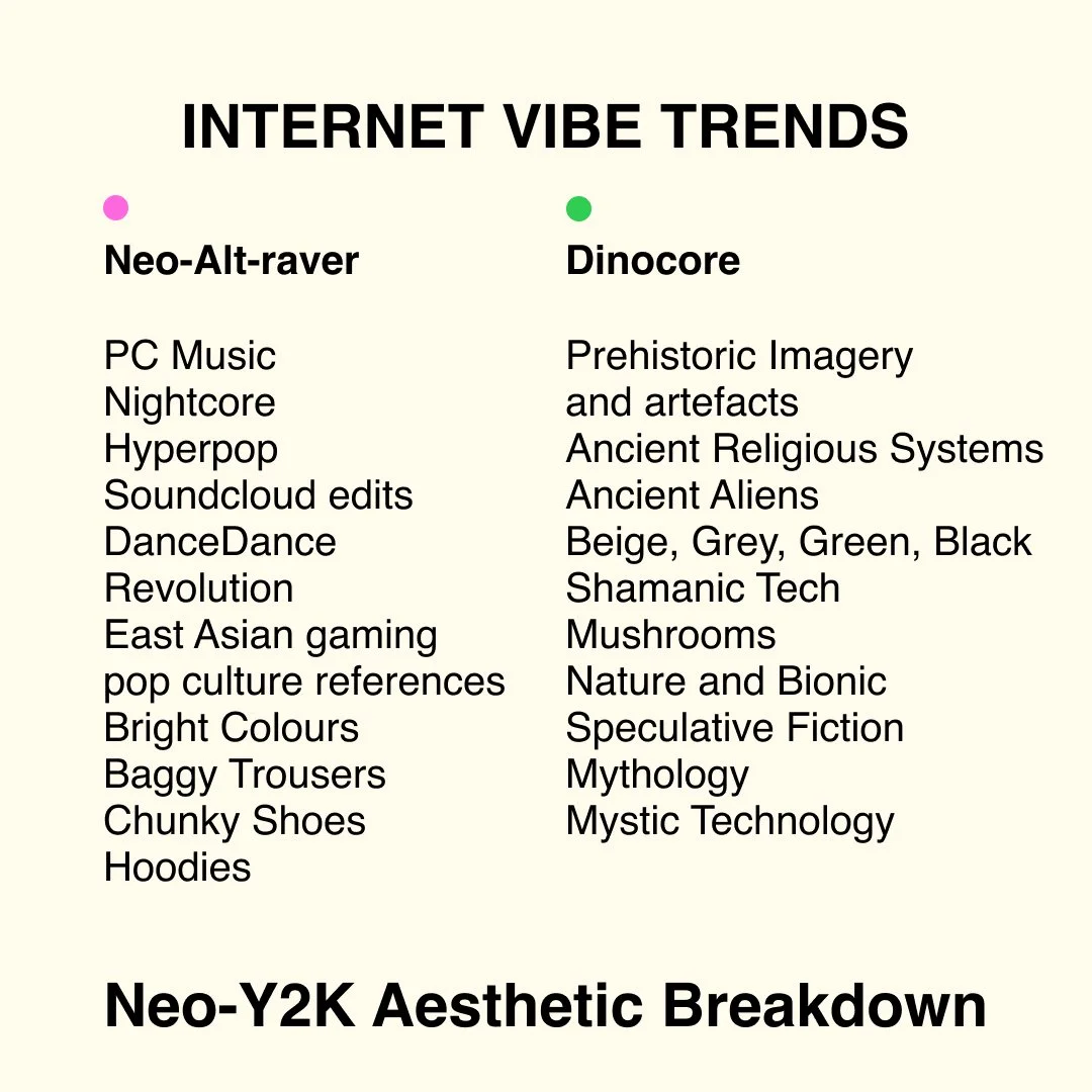 Subculture Trends internet vibe grid