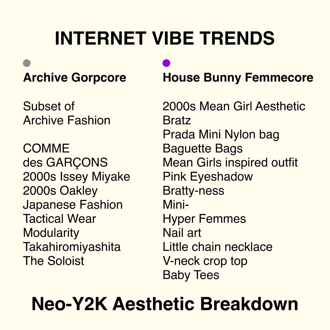 Subculture Trends internet vibe grid